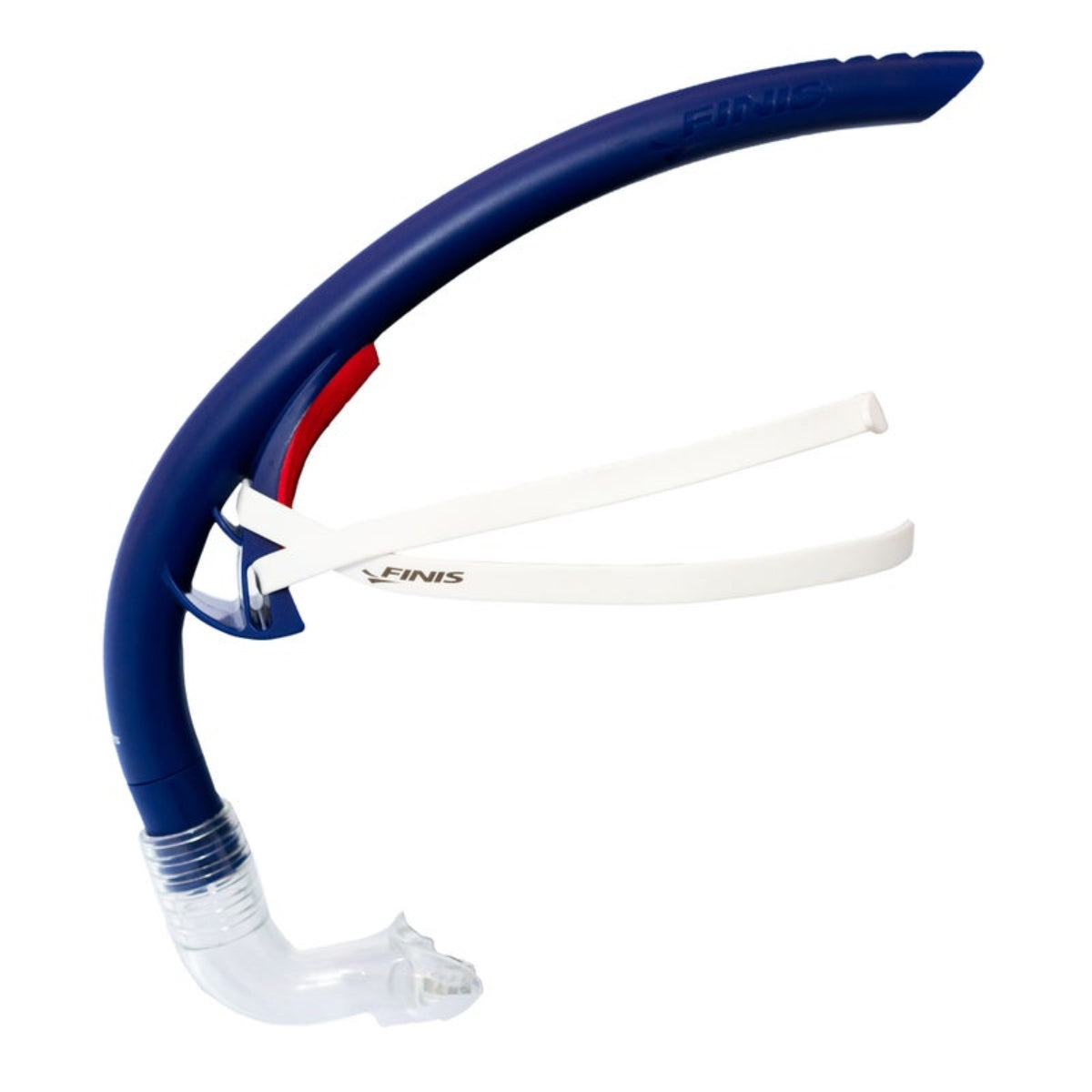 Stability Snorkel: Speed