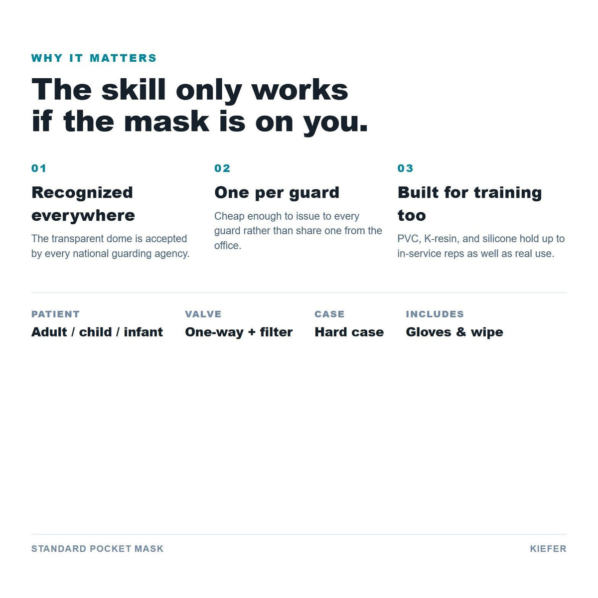 Standard Pocket Mask benefits