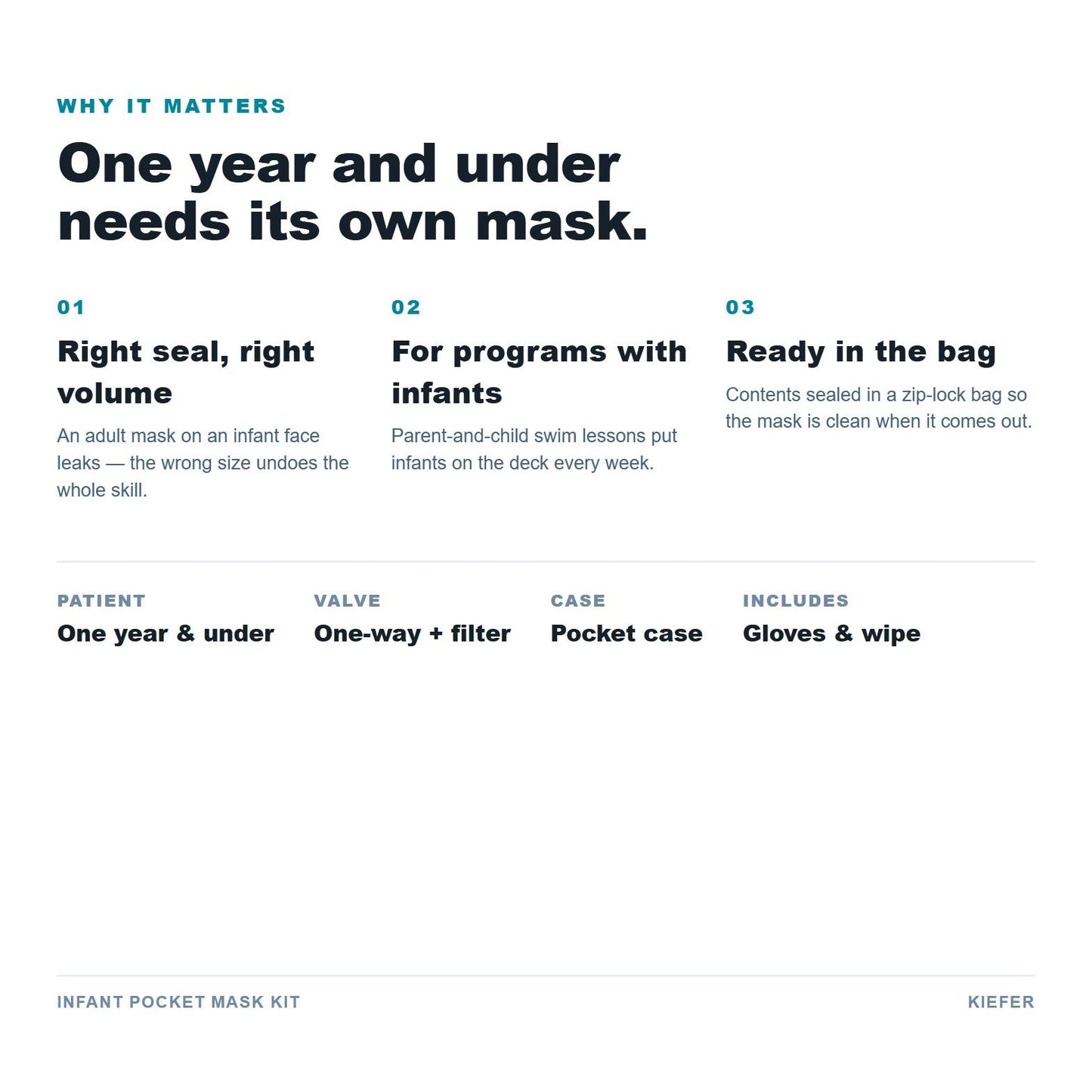 Infant Pocket Mask Kit benefits