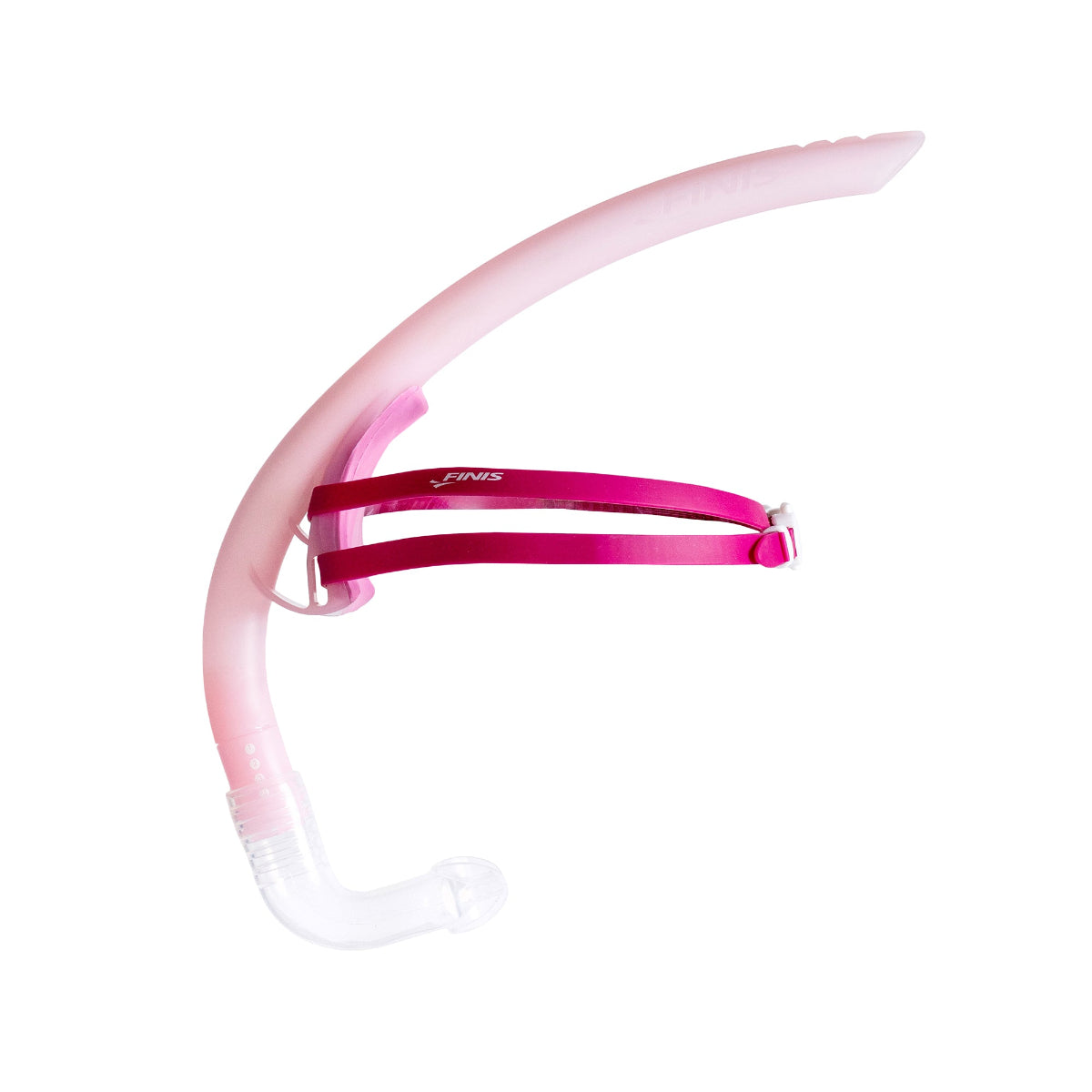 Stability Snorkel: Speed