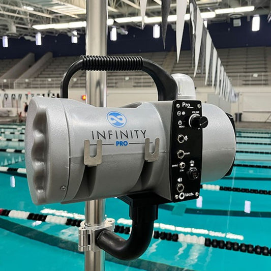 Colorado Time Systems Infinity Pro Start System