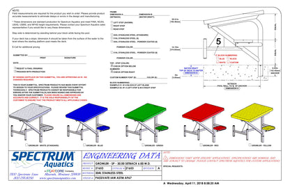 Growler Platform Side Step