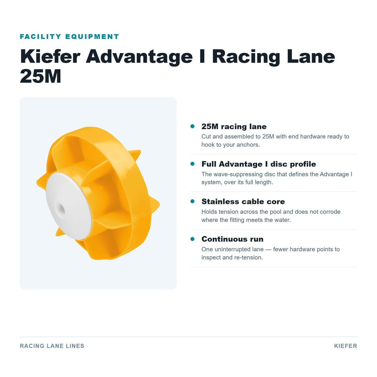 Kiefer Advantage I Racing Lane 25M