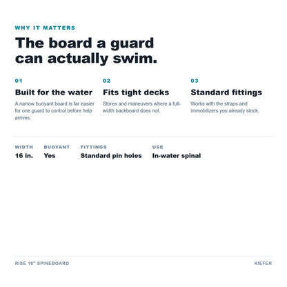 RISE 16 Spineboard benefits