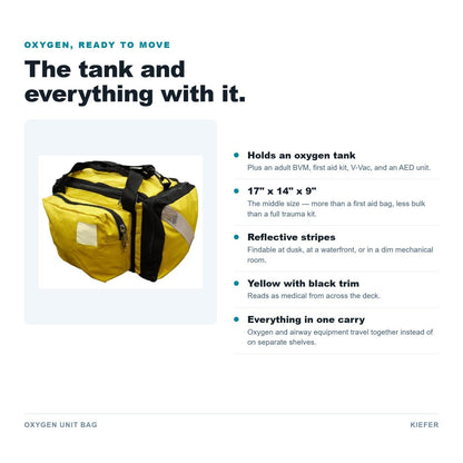 Oxygen Unit Bag features