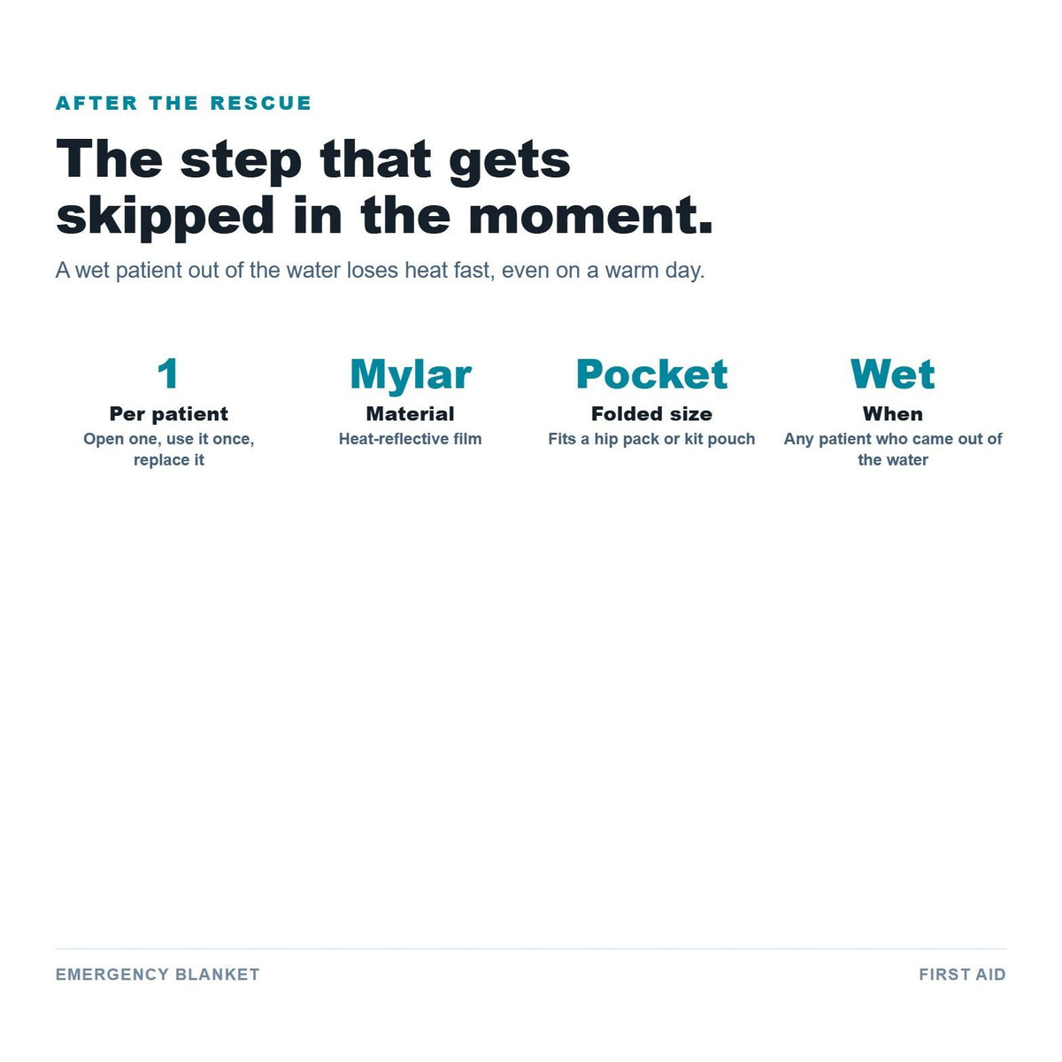 Emergency Blanket details