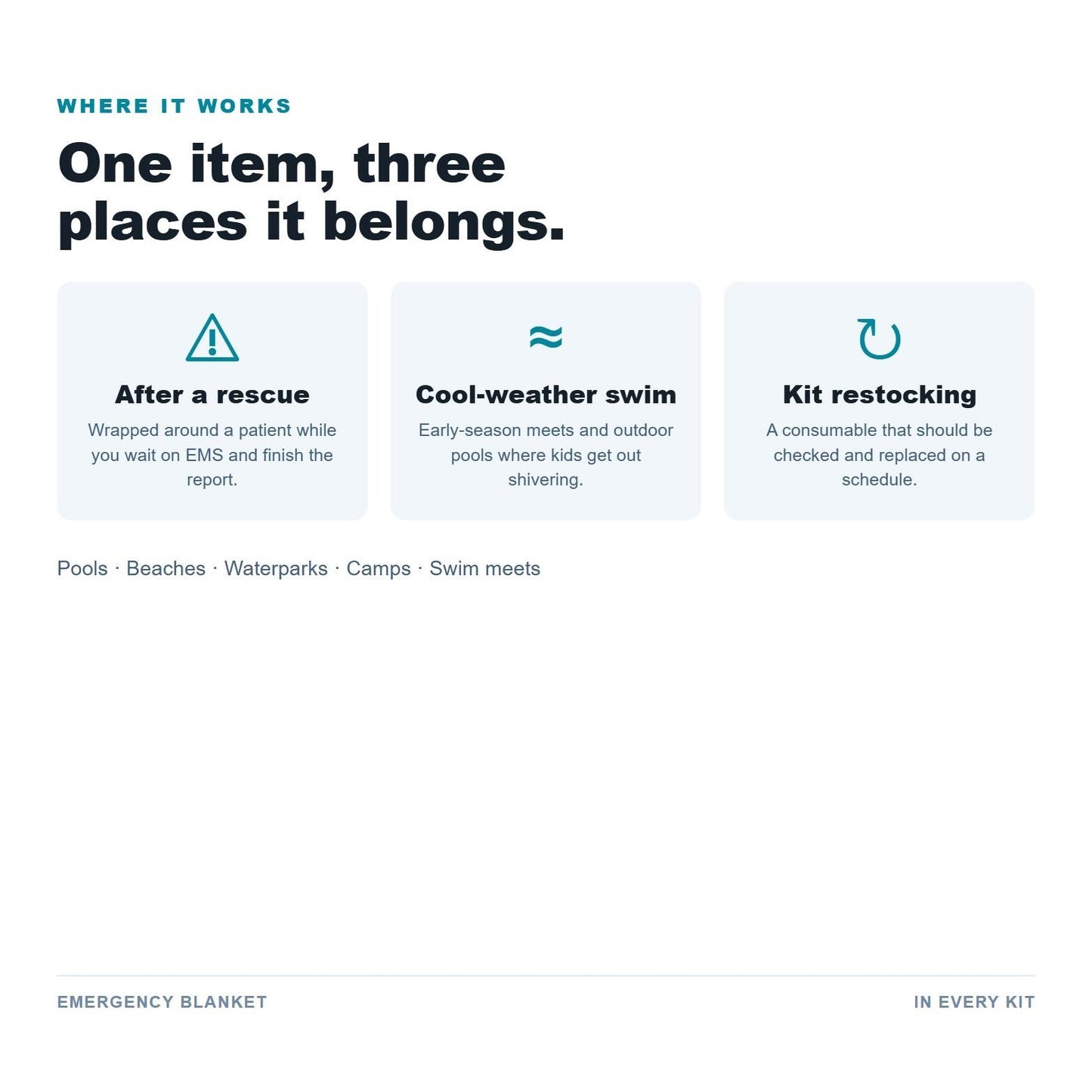 Emergency Blanket use cases