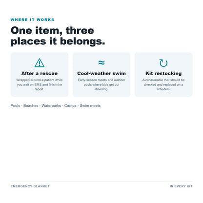 Emergency Blanket use cases