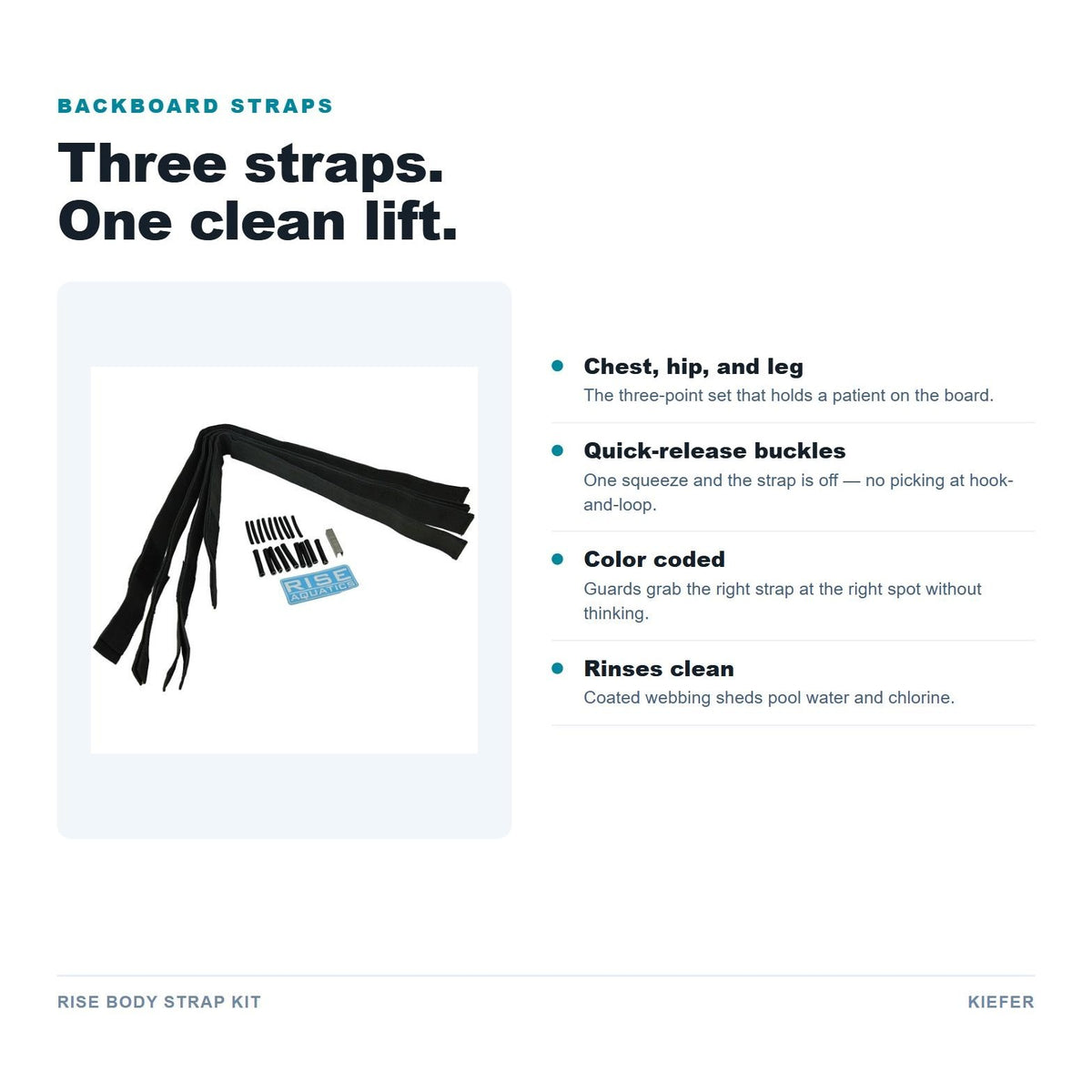 RISE Body Strap Kit