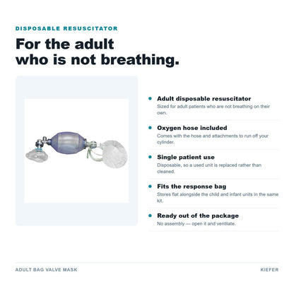 Adult Bag Valve Mask features