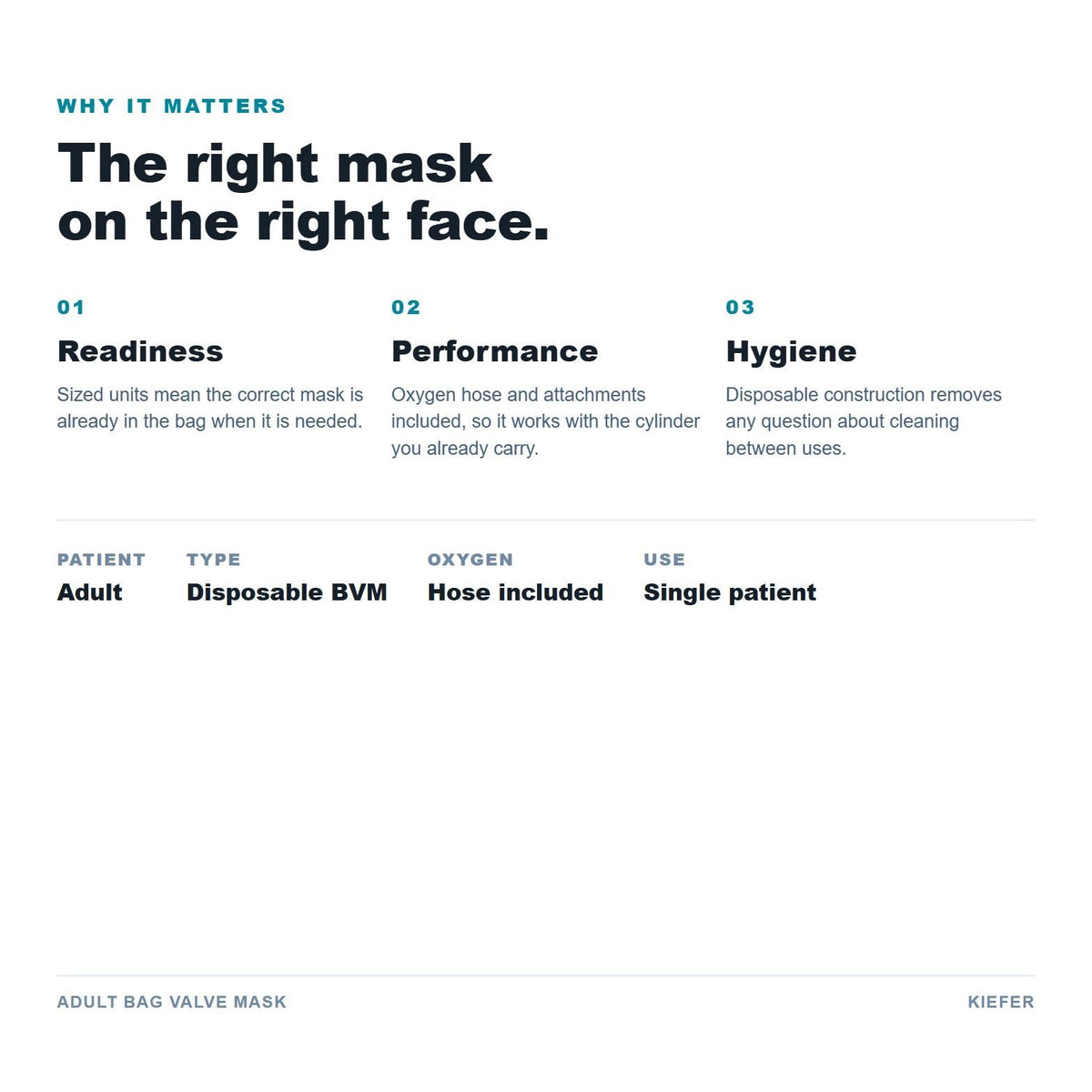 Adult Bag Valve Mask