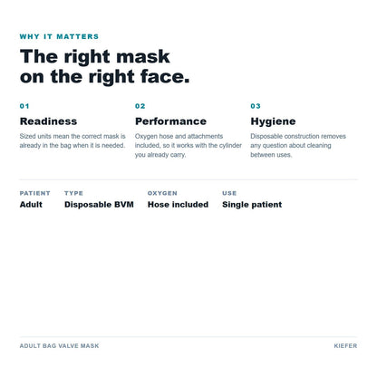 Adult Bag Valve Mask benefits