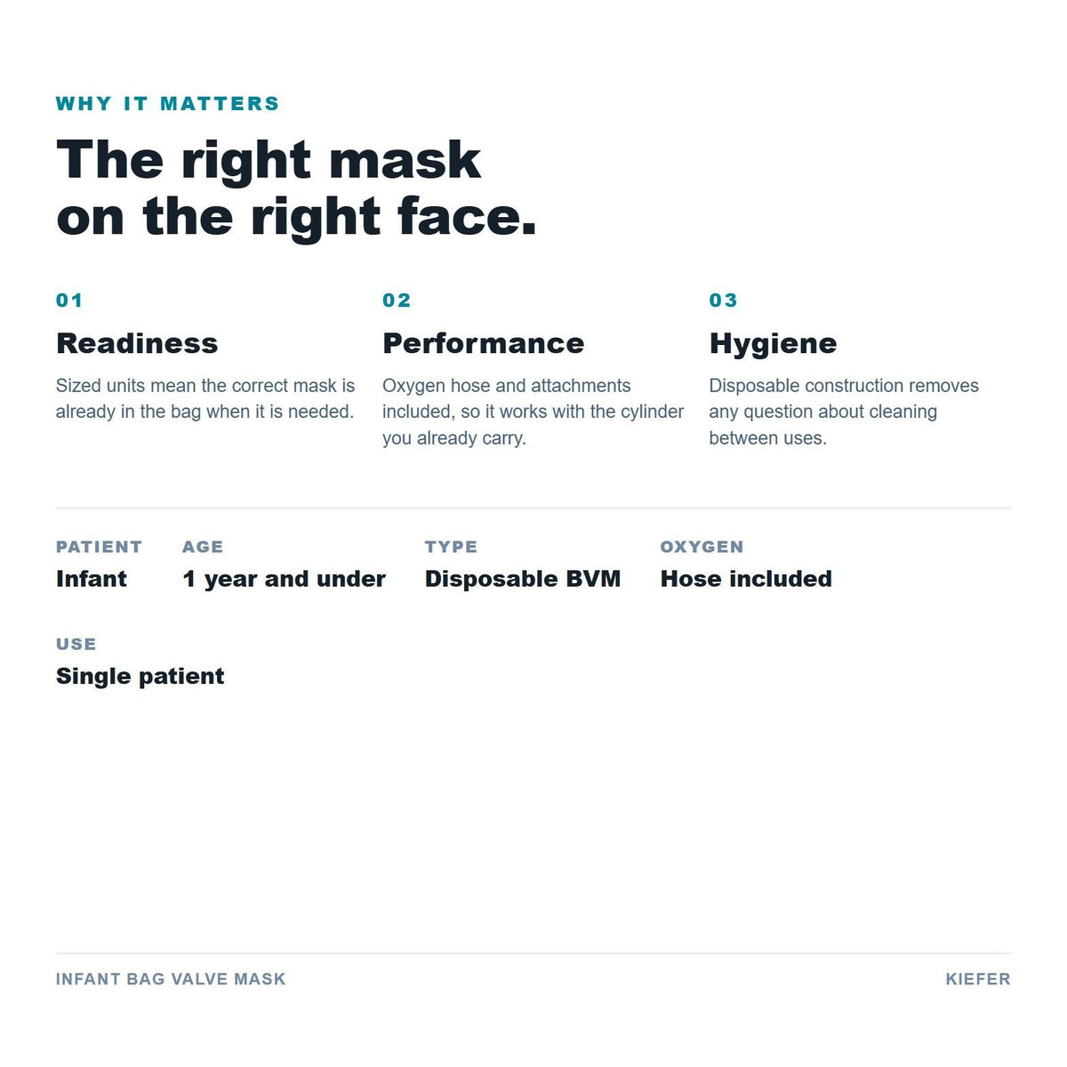 Infant Bag Valve Mask benefits