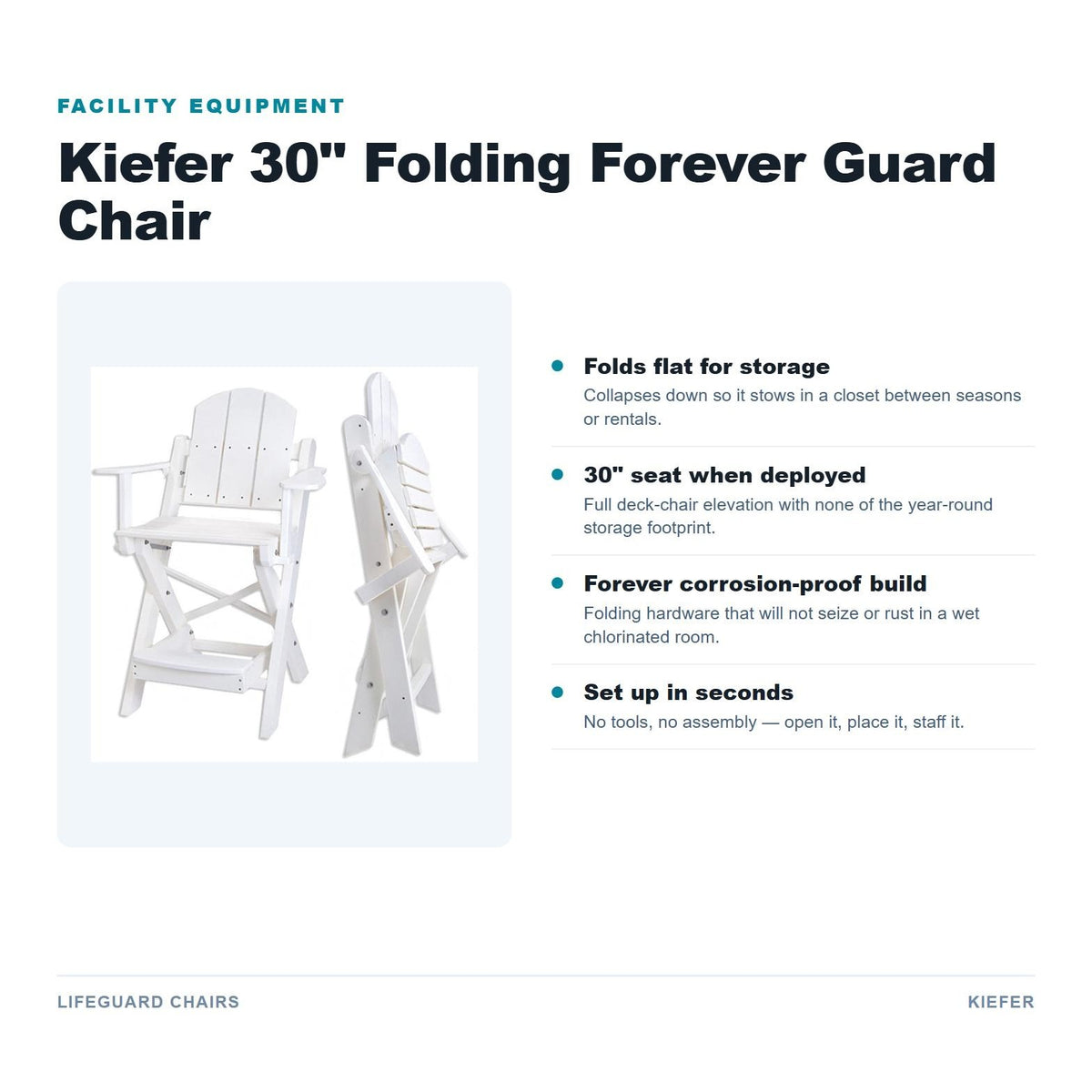 Kiefer 30" Folding Forever Guard Chair