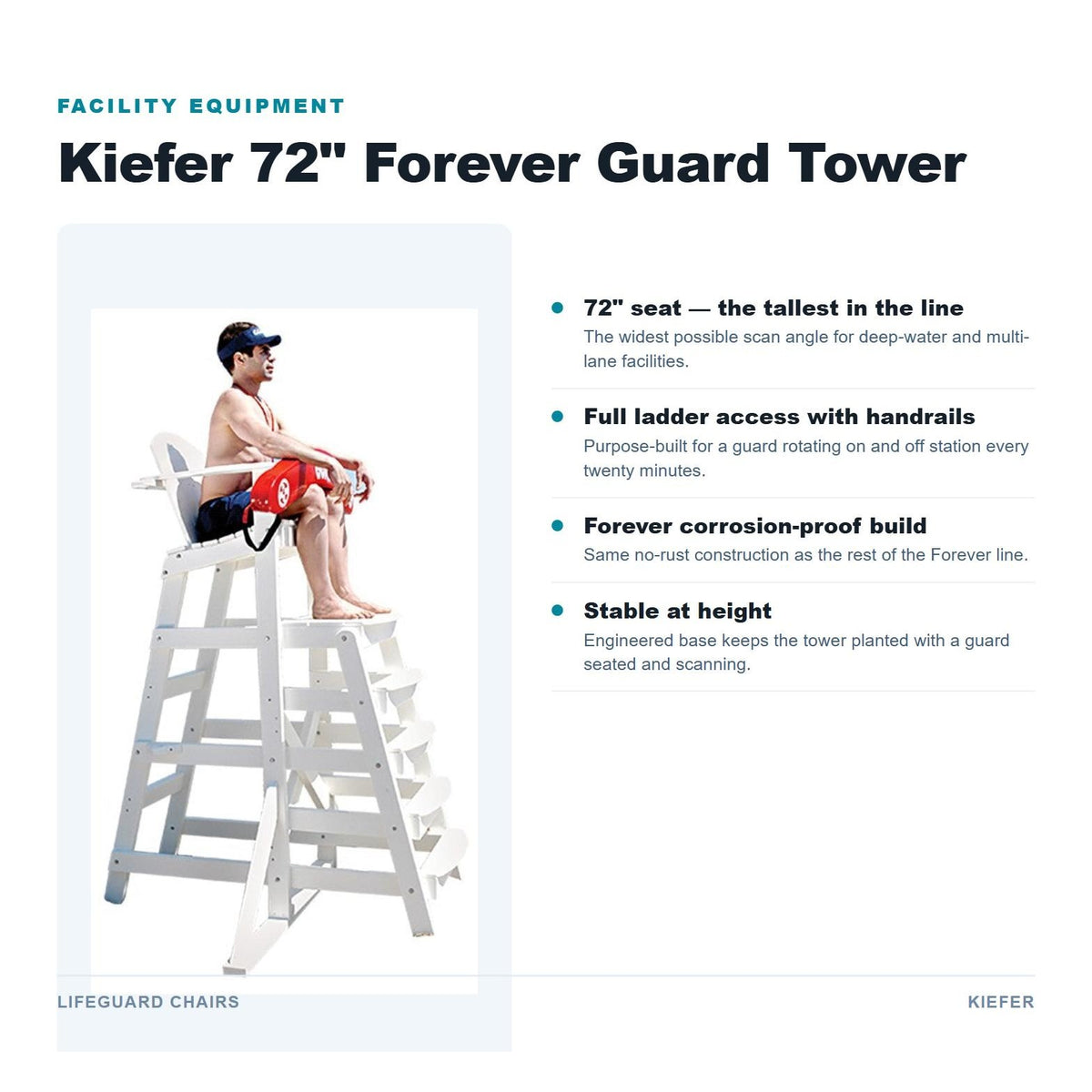 Kiefer 72 inch Forever Guard Tower features