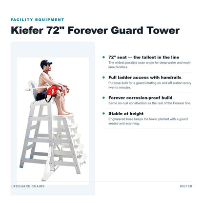 Kiefer 72 inch Forever Guard Tower features