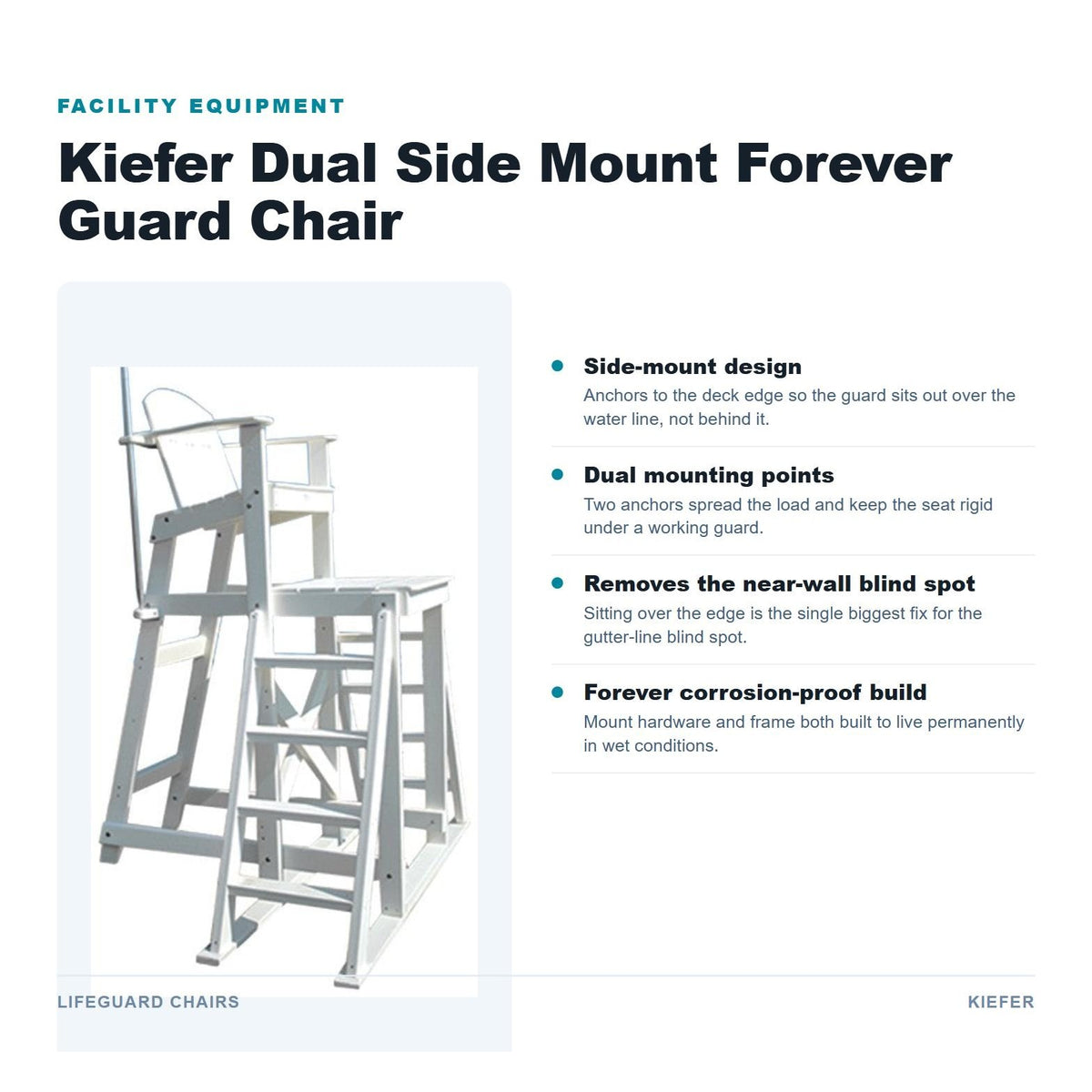 Kiefer Dual Side Mount Forever Guard Chair