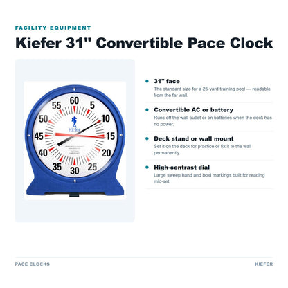 Kiefer 31 inch Convertible Pace Clock features
