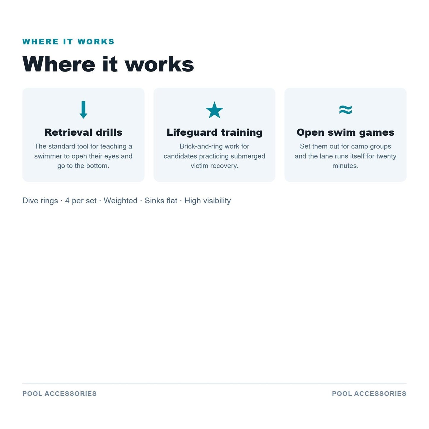Dive Rings use cases