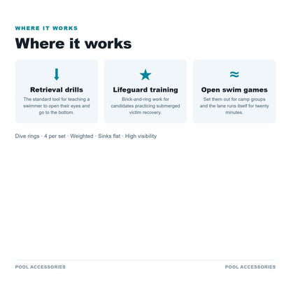 Dive Rings use cases