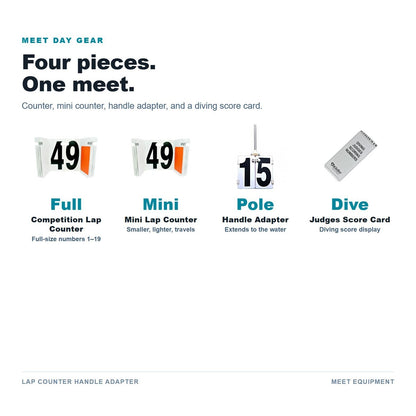Lap Counter Handle Adapter details