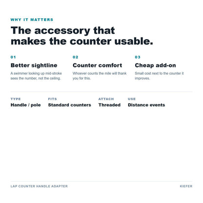 Lap Counter Handle Adapter benefits