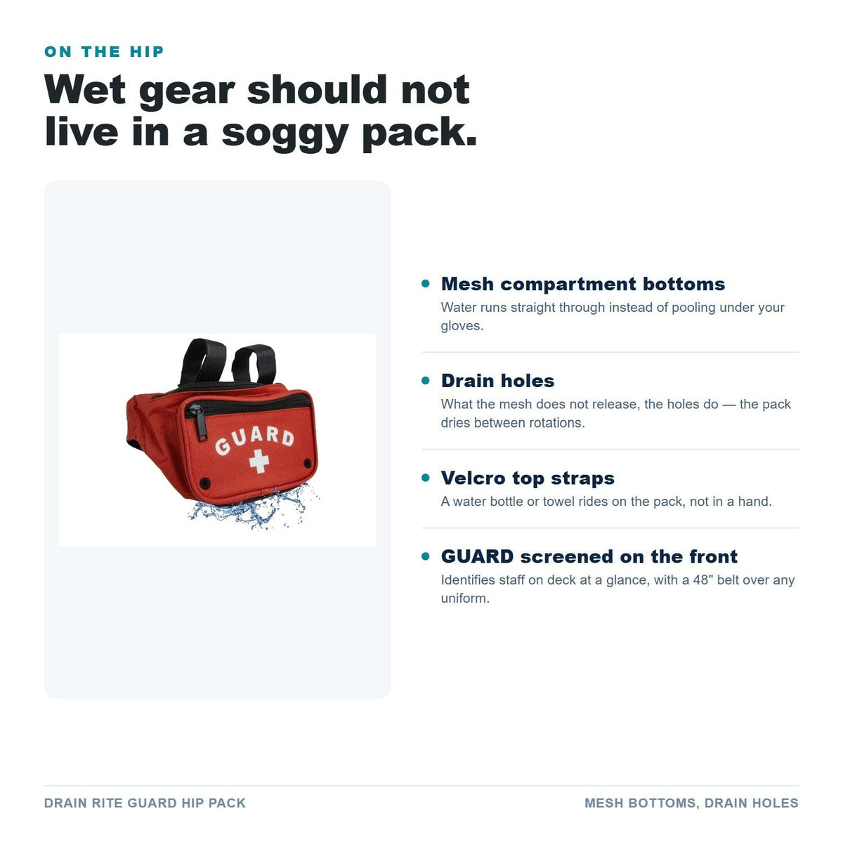 Drain Rite Guard Hip Pack features