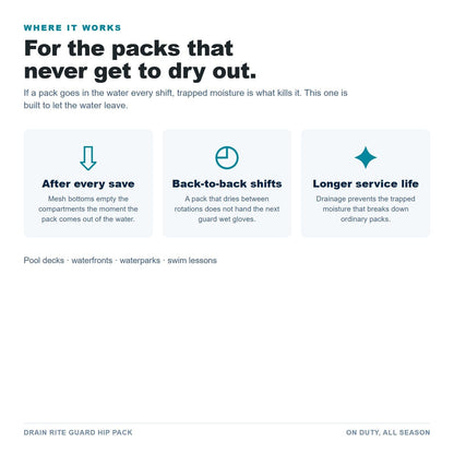 Drain Rite Guard Hip Pack use cases