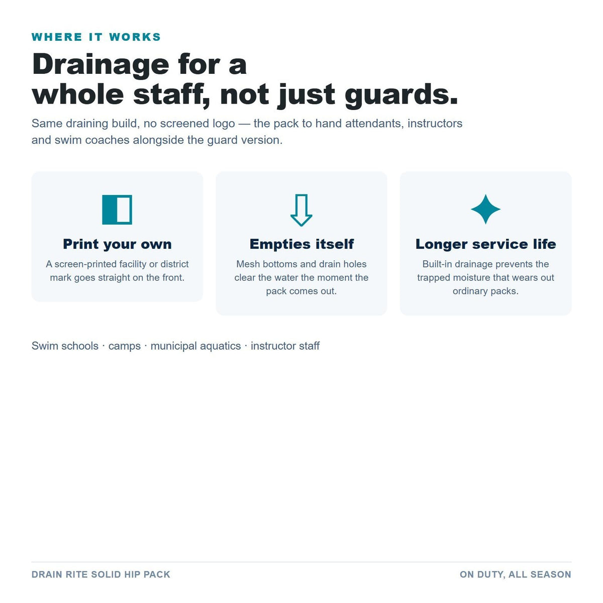 Drain Rite Solid Hip Pack use cases