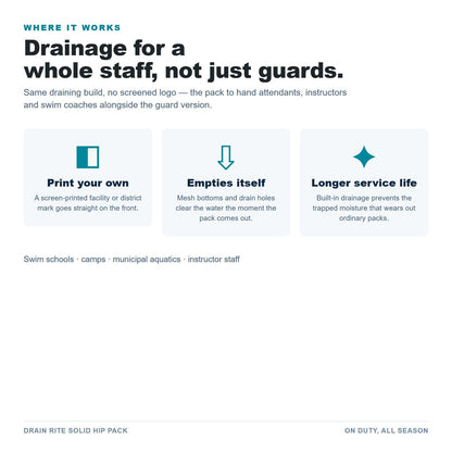 Drain Rite Solid Hip Pack use cases