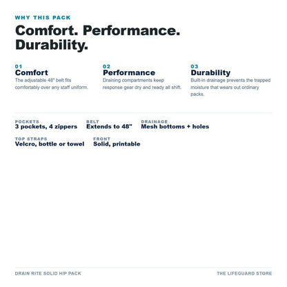 Drain Rite Solid Hip Pack benefits