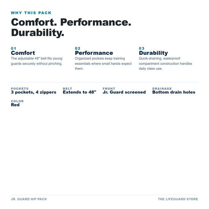 Jr. Guard Hip Pack benefits