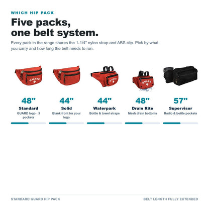 Standard Guard Hip Pack details