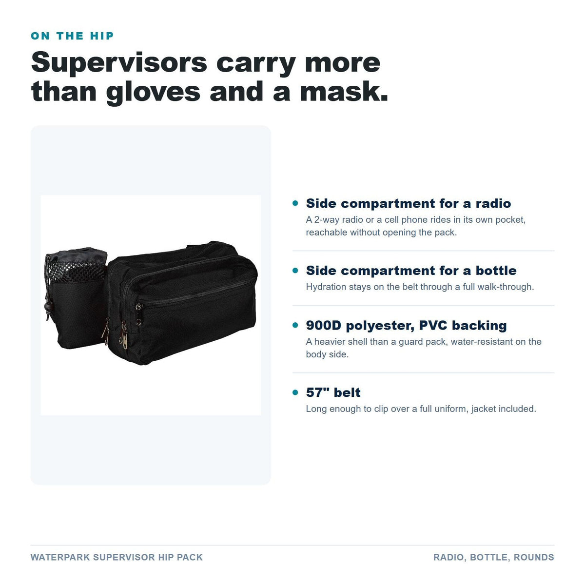 Waterpark Supervisor Hip Pack