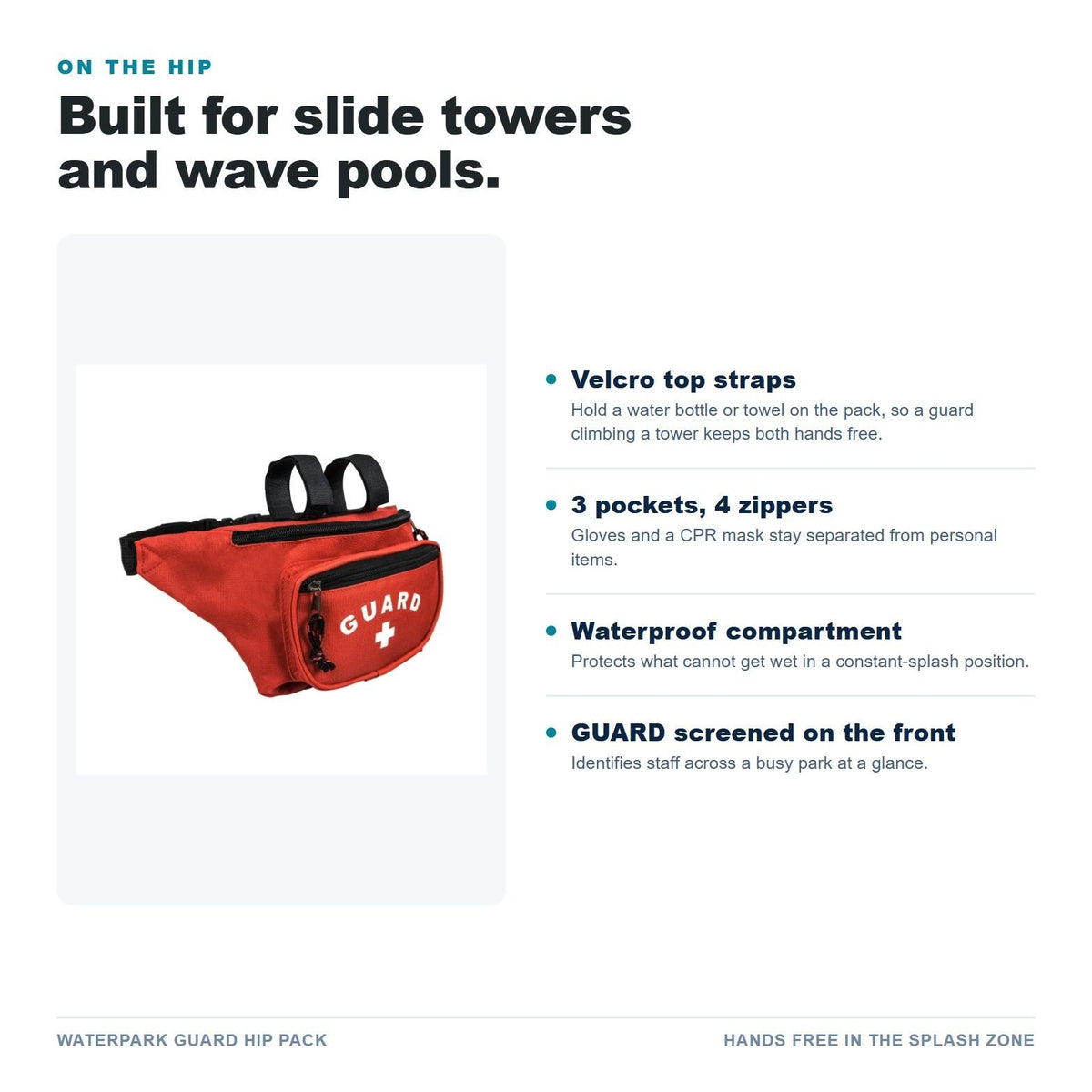 Waterpark Guard Hip Pack