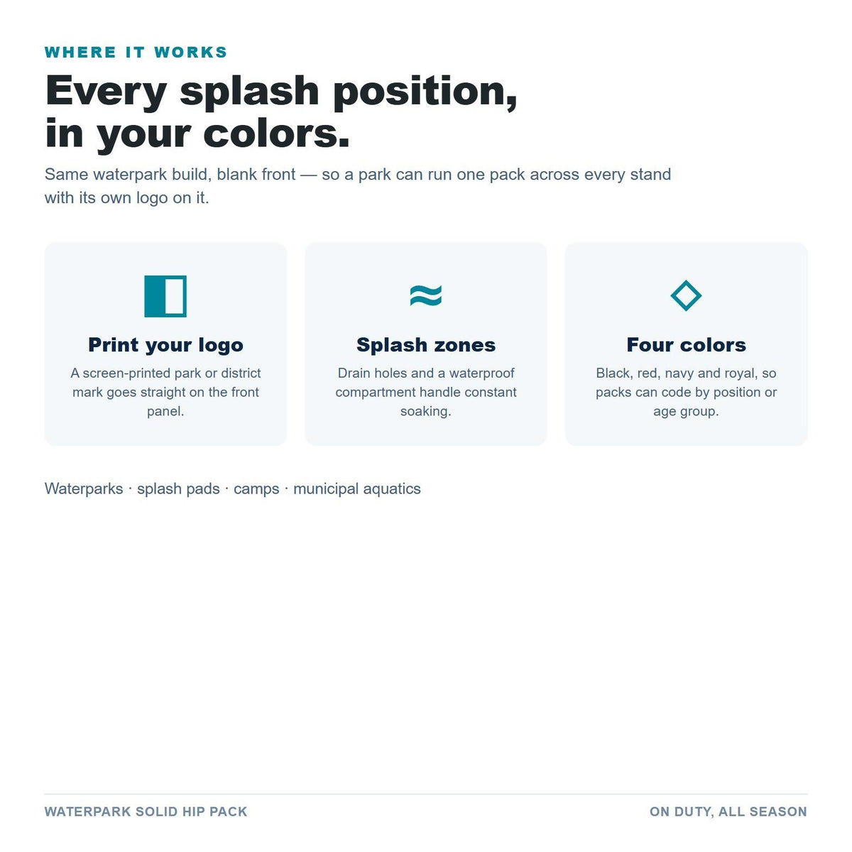 Waterpark Solid Hip Pack use cases