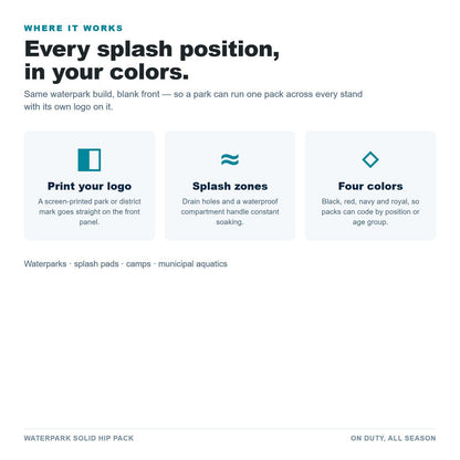 Waterpark Solid Hip Pack use cases