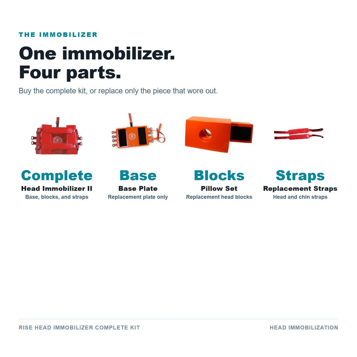 RISE Head Immobilizer Complete Kit details