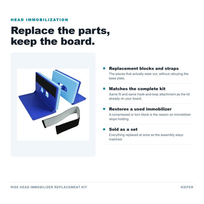 RISE Head Immobilizer Replacement Kit features