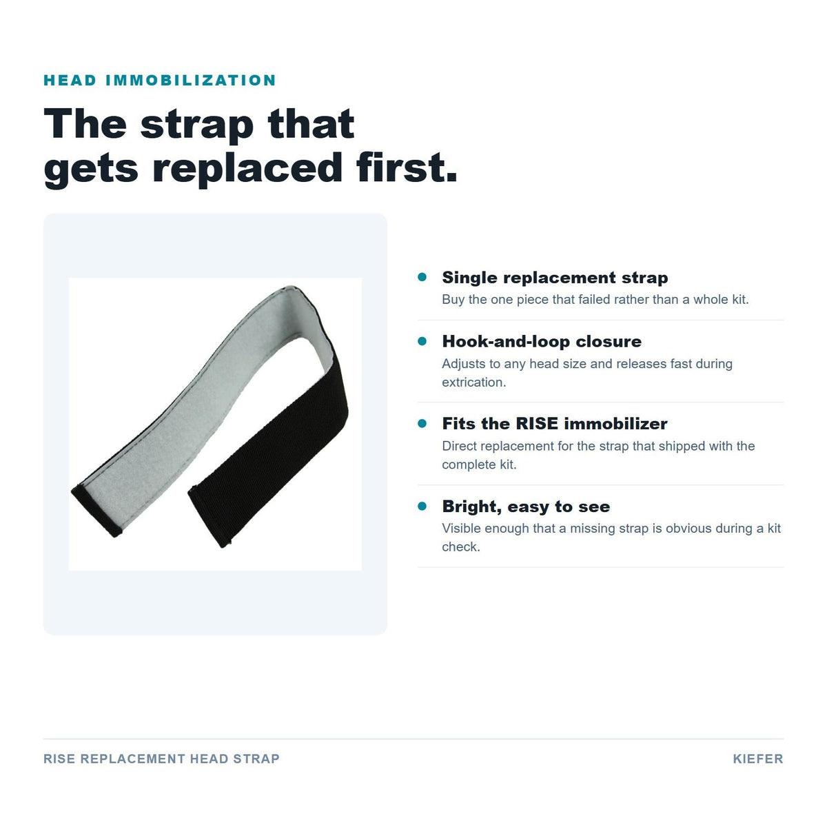 RISE Replacement Head Strap