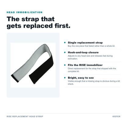 RISE Replacement Head Strap features