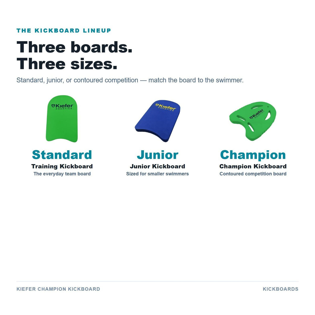 Kiefer Champion Kickboard details