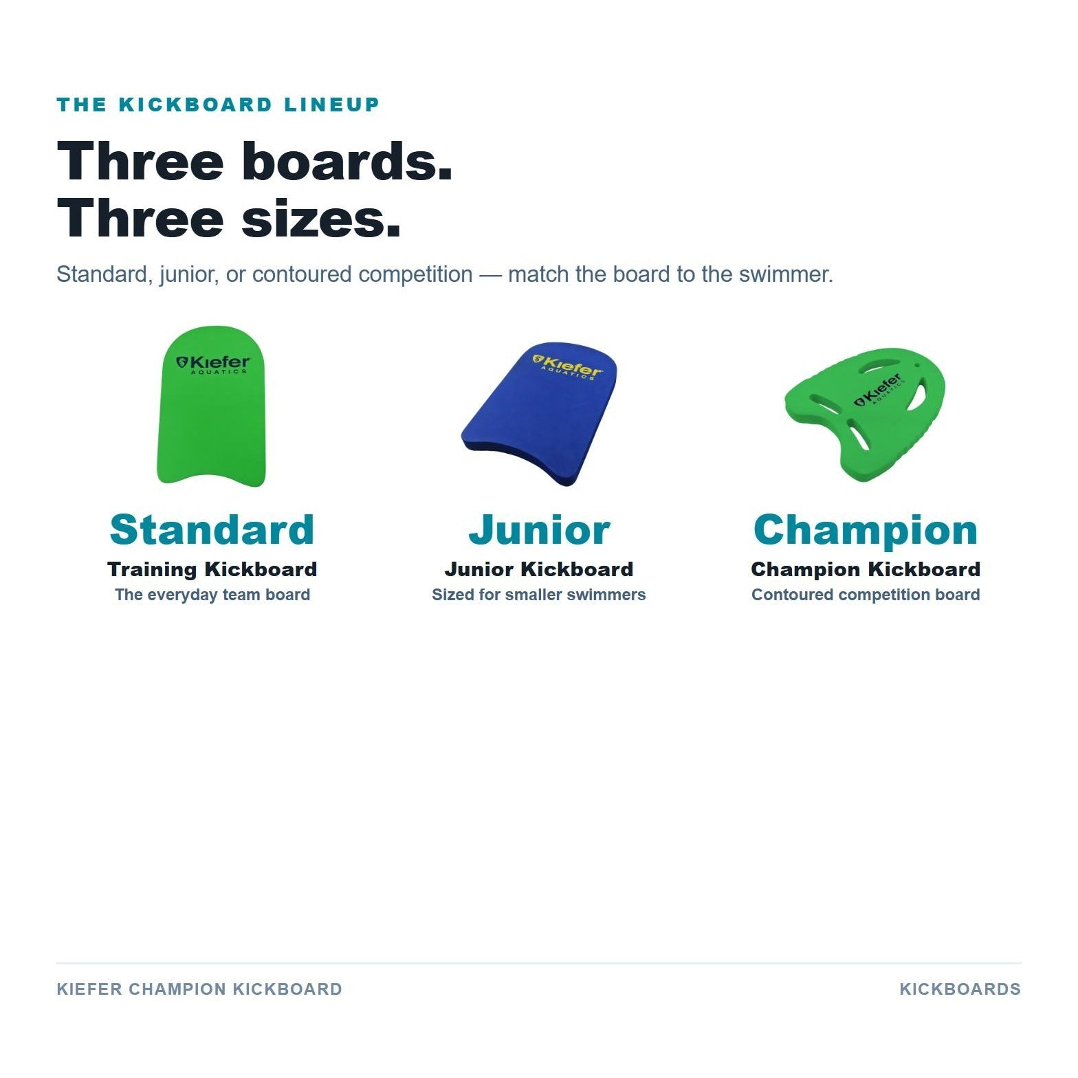 Kiefer Champion Kickboard