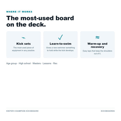 Kiefer Champion Kickboard use cases