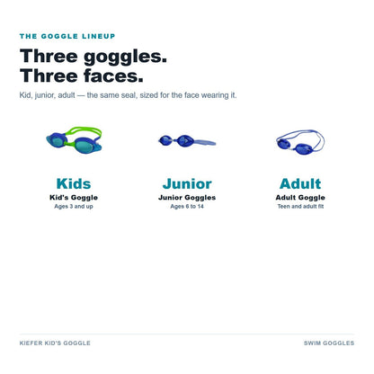 Kiefer Kids Goggle details
