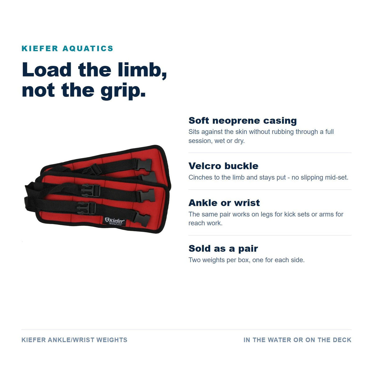 Kiefer Ankle/Wrist Weights