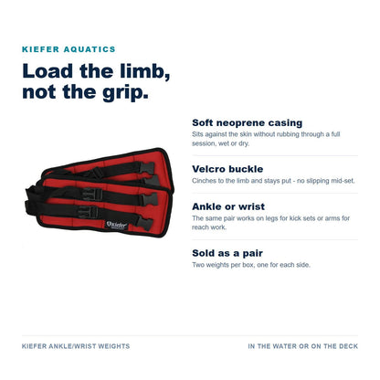 Kiefer Ankle and Wrist Weights features