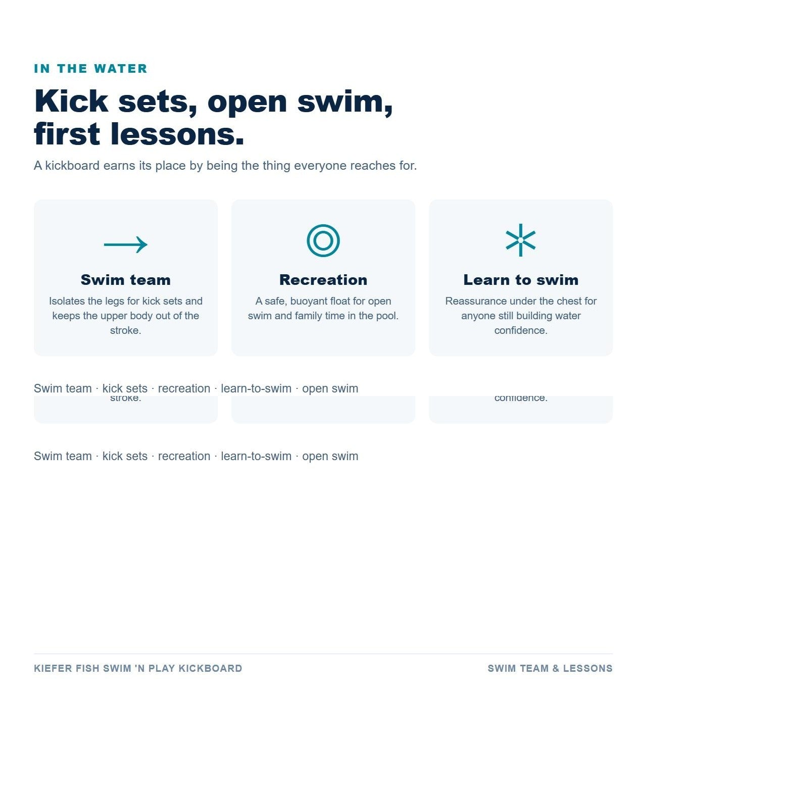 Kiefer Fish Swim 'N Play Kickboard