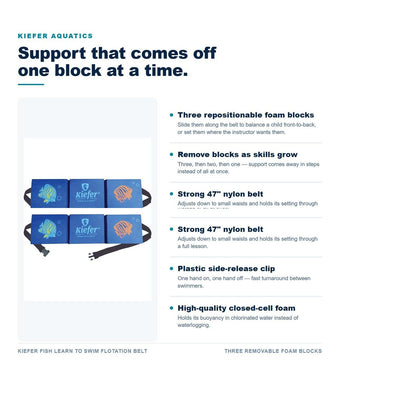 Kiefer Fish Learn To Swim Flotation Belt features