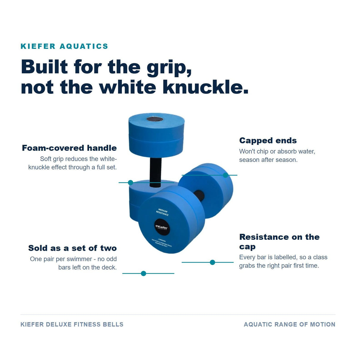 Kiefer Deluxe Fitness Bells features